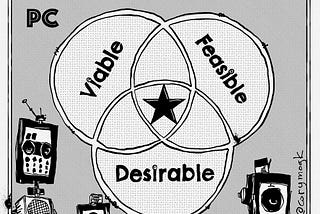 Desirable, Valuable, and Feasible Goals