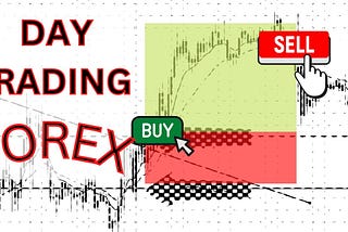 Online Forex Day Trading Tactics