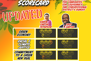 ‘Where Y’at on Climate Justice?’: