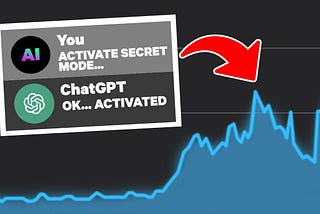 Only 1% Chat GPT users know these Secret Prompts