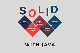 SOLID Principles In Action with Java