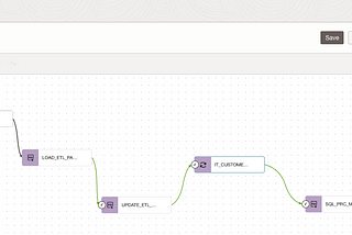 Automate OCI Data Integration Pipelines with parameters