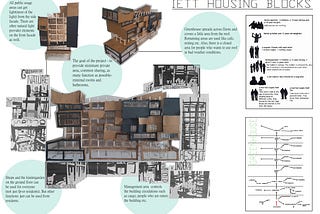 IETT Blocks: re-imagining of the form