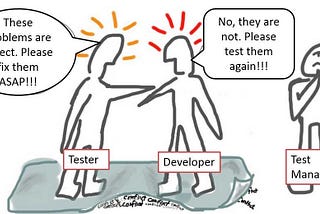 How would you resolve a conflict with a developer on a defect?