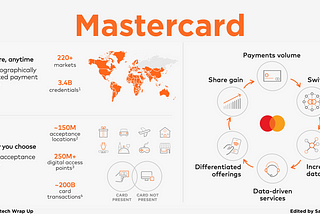 Deep Dive: Mastercard’s Shift — From Plastic to Platforms