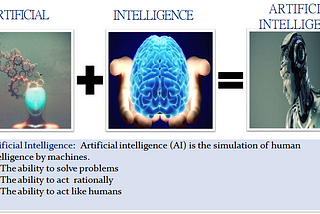 Little Understanding Of Artificial Intelligence