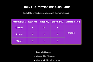 Change Linux File Permissions — chmod(numeric) calculator