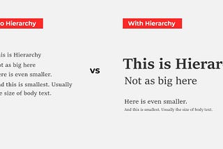 Visual Hierarchy: Do it right!