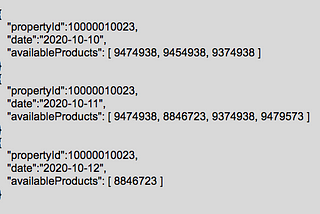 MongoDB: Data Modeling Patterns