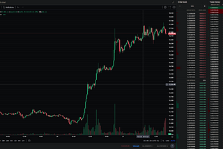 Coinbase Advanced Trade interface