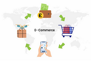 Simplifying Ecommerce Order Processing with OnePatch
