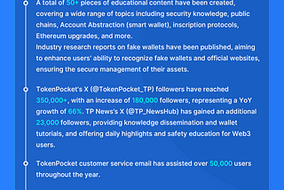 TokenPocket 2023 Annual Report