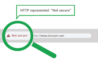 How To Get Free SSL Certificate & Add To Your Wordpress Website