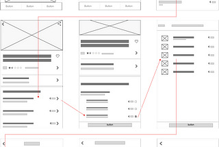 A first try at wireframing