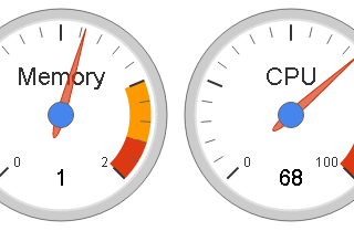 Using JavaScript to Measure System Time