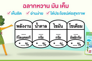 ฉลาก หวาน มัน เค็ม