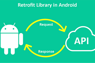 Android Retrofit Kütüphanesi ile Veri Çekme ve RecyclerView’de Listeleme