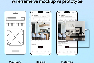 Wireframe vs Mockup vs Prototype: Unraveling the Differences