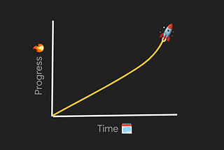 Learnings from My First Year of Being a Data Analyst