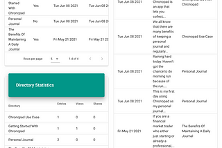 Creating Your First Chronopad Journal