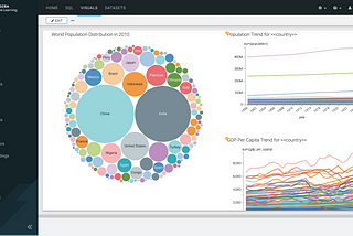 Data is shaping our product