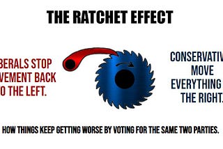The Time to Rebuild the Canadian Left is Now