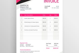 Jinja and ERPNext print formats demystified