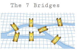 Graph Theory 101