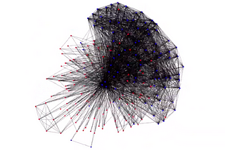 A Network View of the History of WordPress