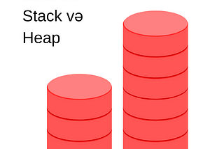 Java-da Heap və Stack yaddaşı