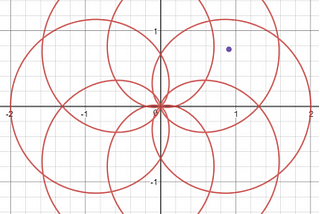 Arithmetic on Quantum Computers: Addition, Faster