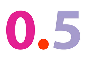 The Precision Paradox: Leveraging 4 Decimal Places in Loan Calculations