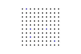 Company Valuation Using Probabilistic Models With Python