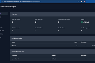 Deploying Laravel with Horizon on Upsun