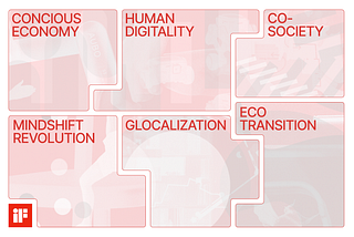 IF Design Trend Report 2024 — Analyzing Design Trends