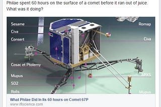 60 Hours On The Surface Of A Comet