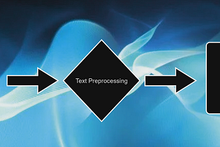 Mastering Text Preprocessing: A Comprehensive Guide