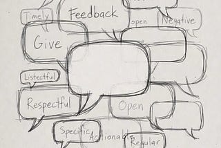 Feedback -how to give and receive?