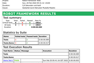 Jenkins Email Template for Robot Framework Results