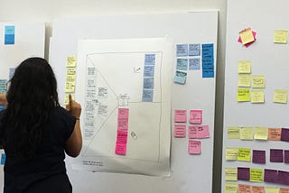 How I Stopped Worrying and Learned to Love Design Thinking