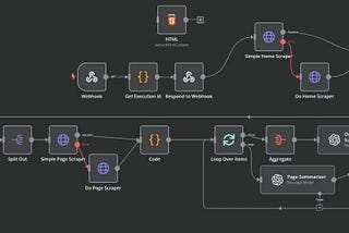 AI Workflows, from a webscraper in 2015 to another in 2024
