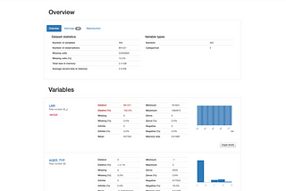 Arvato Financial Customer Segmentation and Propensity to Respond