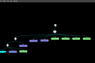 Building context aware, stateful bots using Servo