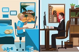 Future: In Light Of The Coronavirus Pandemic, Could Telecommuting Be The Way Forward?