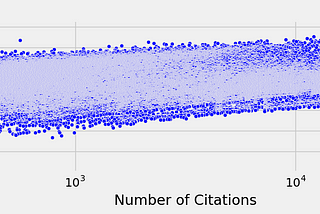 Characterizing Scientific Impact with PageRank — Part II