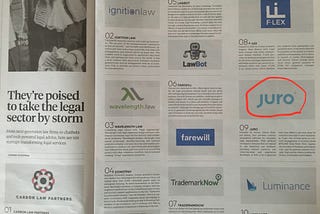 The Times names Juro in top 10 innovative legal technology businesses ⚡