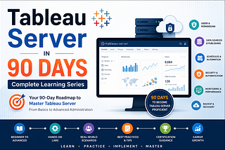 Tableau Server in 90 Days: Complete Learning Series #Day0