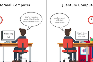 Quantum Computing vs Conventional Computing