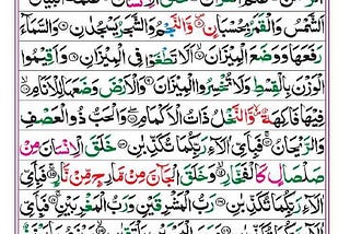 Surah Rahman