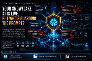 Your Snowflake AI Is Live. But Who’s Guarding the Prompt?